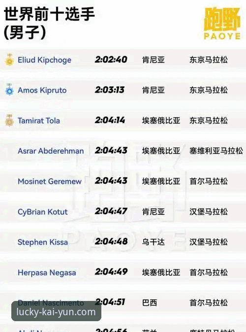 开云体育最新版 kaiyun开云平台实用操作指南:快速锁定开云体育最新版与全站功能