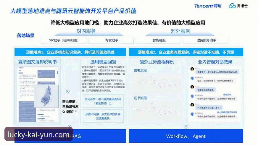 kaiyun开云平台多端联动深度解析：从技术架构到用户体验的全方位测评